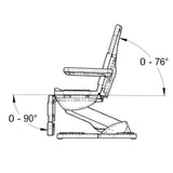 MISURE-Poltrona per pedicure molto stabile, dotata di 2 motori che controllano l'altezza e l'inclinazione dello schienale. Braccioli pieghevoli e removibili. Poggiapiedi con apertura laterale e regolabili in altezza in maniera indipendente tramite pistone a gas. Con foro facciale e cuscino poggiatesta regolabile. Rivestimento in PU bianco di alta qualità e facile da pulire.